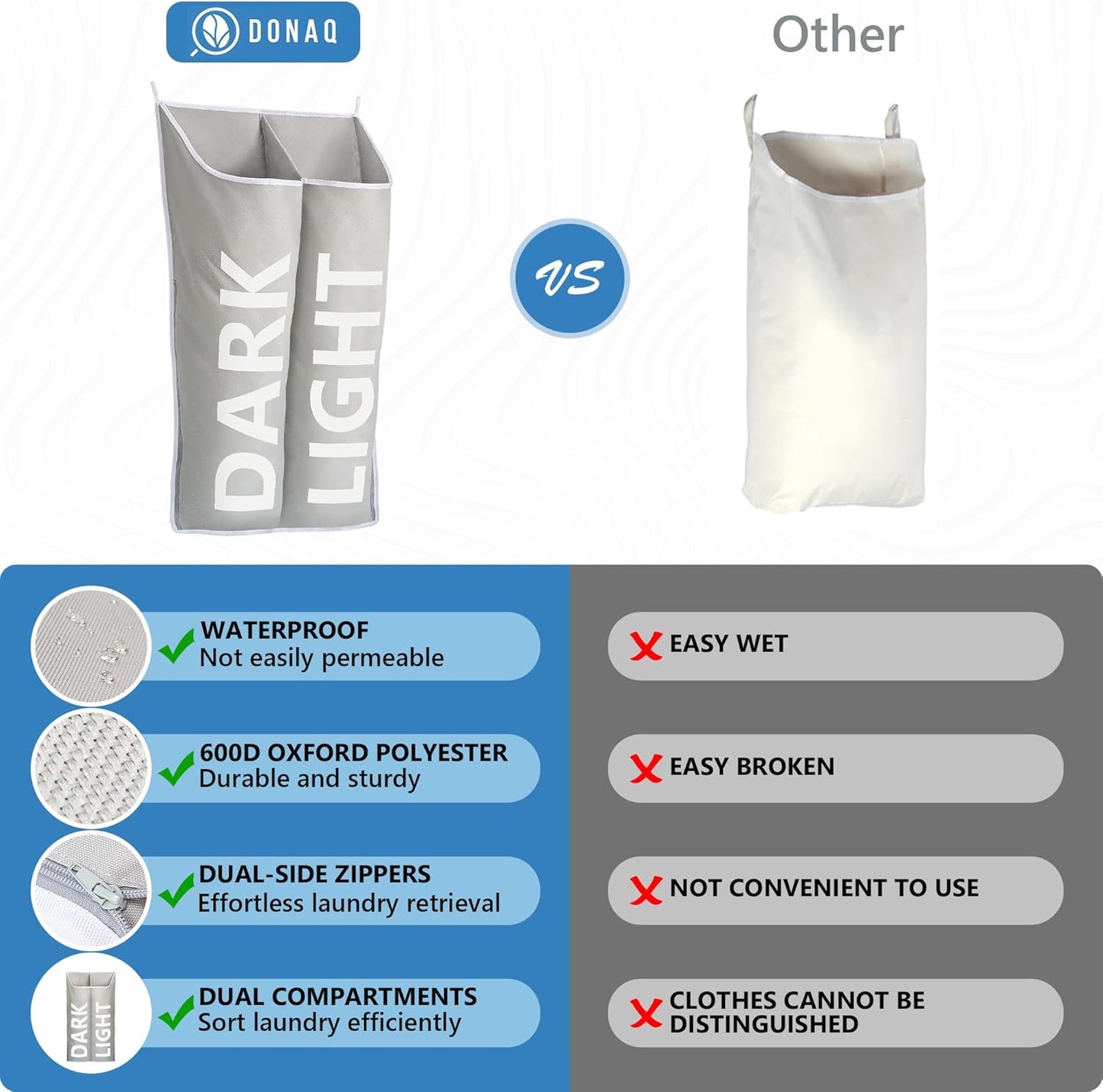 Hanging Laundry Hamper Bag XL 40x22", Space Saving over the Door Storage Bags, Behind the Door Hampers for Dirty Clothes & Wall Mounted Basket for Bathroom, Organizer for Small Room Spaces RV