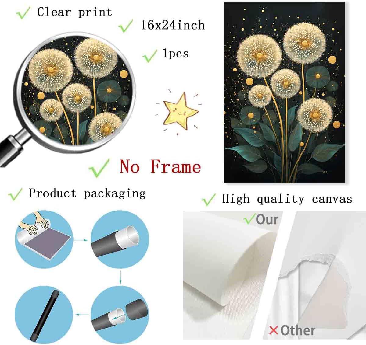 Dandelion Wall Art Abstract Botanical Pictures White Dandelion Wall Art Moody Green Plants Painting Rustic Floral Canvas Abstract Flower Painting Wildflower Vintage Moody Artwork 16x24inch No Frame