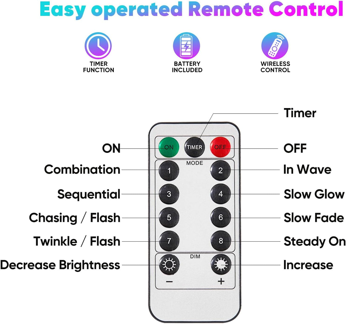 2 Pack 32.8 Ft. Battery Operated Outdoor String Lights with Remote & Timer, LED Multi Color Fairy Lights, Waterproof Twinkle Lights for Bedroom, Dorm, Mason Jar, Wedding, Party, Christmas