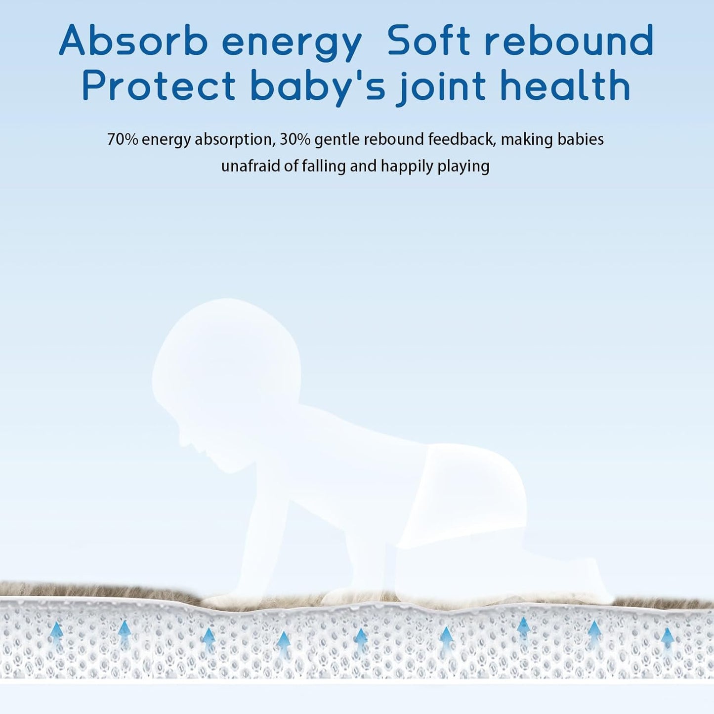 Baby Play Mat for Floor Tummy Time Nursery Rug Muscle Area Rug Playroom Rug Tatami 50 * 50" Memory Foam 1.3" Thick Crawling Mat For Babies,Toddlers, Infants, Kids,Floor Mat(Brown)