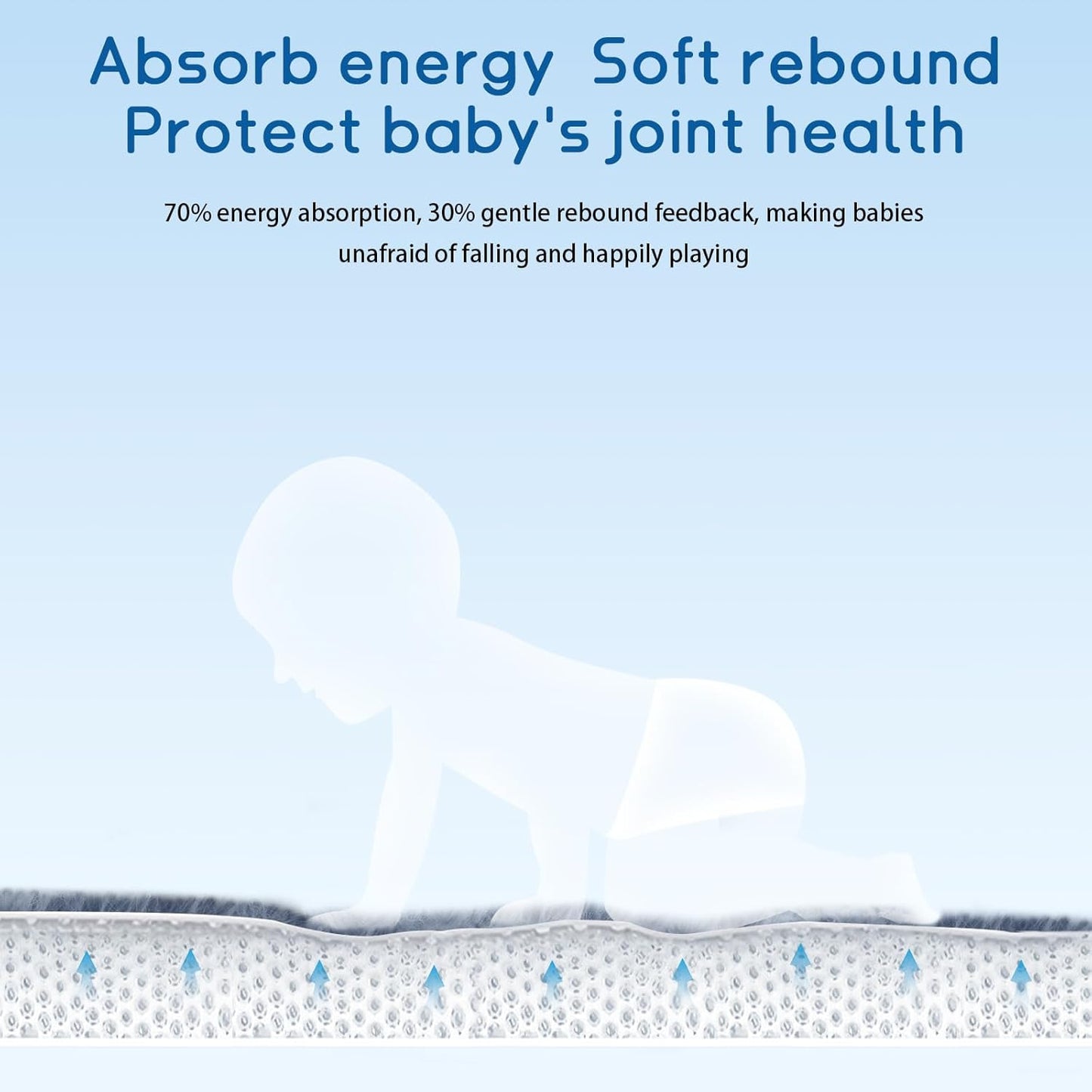 Baby Play Mat for Floor Tummy Time Mat Nursery Rug Muscle Mat Area Rug Playroom Rug Tatami Mat 4'11x3'28" Memory Foam 1.3" Thick Crawling Mat for Babies,Toddlers, Infants, Kids,Floor Mat(Blue)