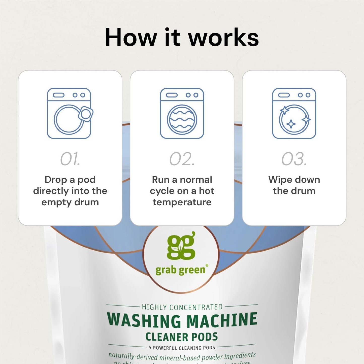 Grab Green Washing Machine Cleaner, 2 Count, Fragrance Free, Mineral Based Removes Deposits and Odors, Naturally Cleans