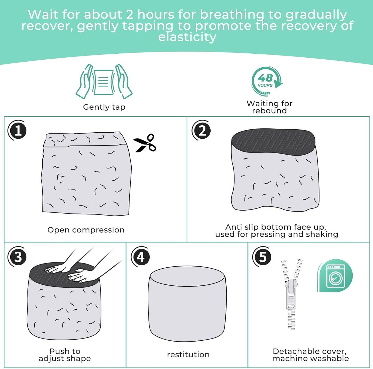 Dual-Size Corduroy Footrest with Hidden Zipper – Ergonomic Memory Foam Ottoman Poufs for Office Desks, Couches & Delicate Floors, Dark Gray 20"x 15"