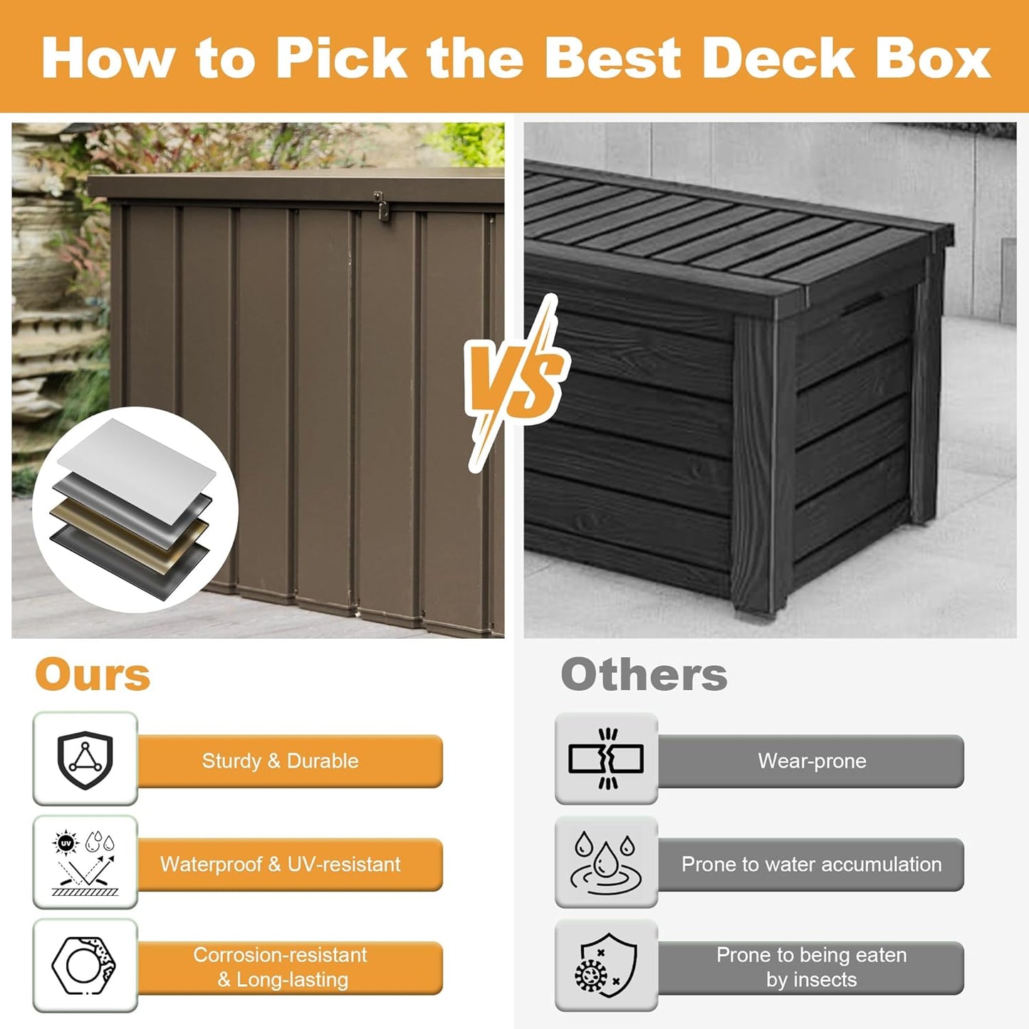 Domi 120 Gallon Deck Box, Outdoor Metal Lockable Storage Cabinet, Waterproof Steel Outdoor Bench with Lockable Lid, Side Handles & Rolling Casters for Outside Cushions, Pillows, Garden Tools, Brown