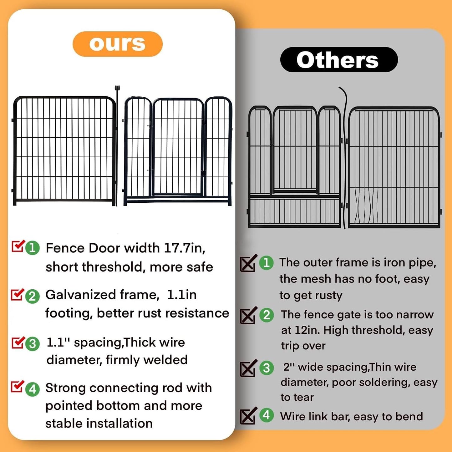 Garden Fence with Gate 32 in(H)×26.6 Ft(L) 12 Panels, Heavy Duty Iron Animal Barrier Fence for Yard, Suitable for Indoor Pet Fence Or Outdoor Dog Fencing
