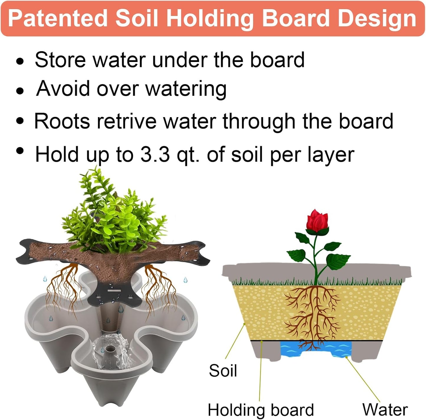 DUNCHATY Stackable Vertical Garden Planter with Wheels and Tools, Self-Watering Indoor/Outdoor 5-Tier Herb Planter for Growing Vegetables and Succulents, Gray