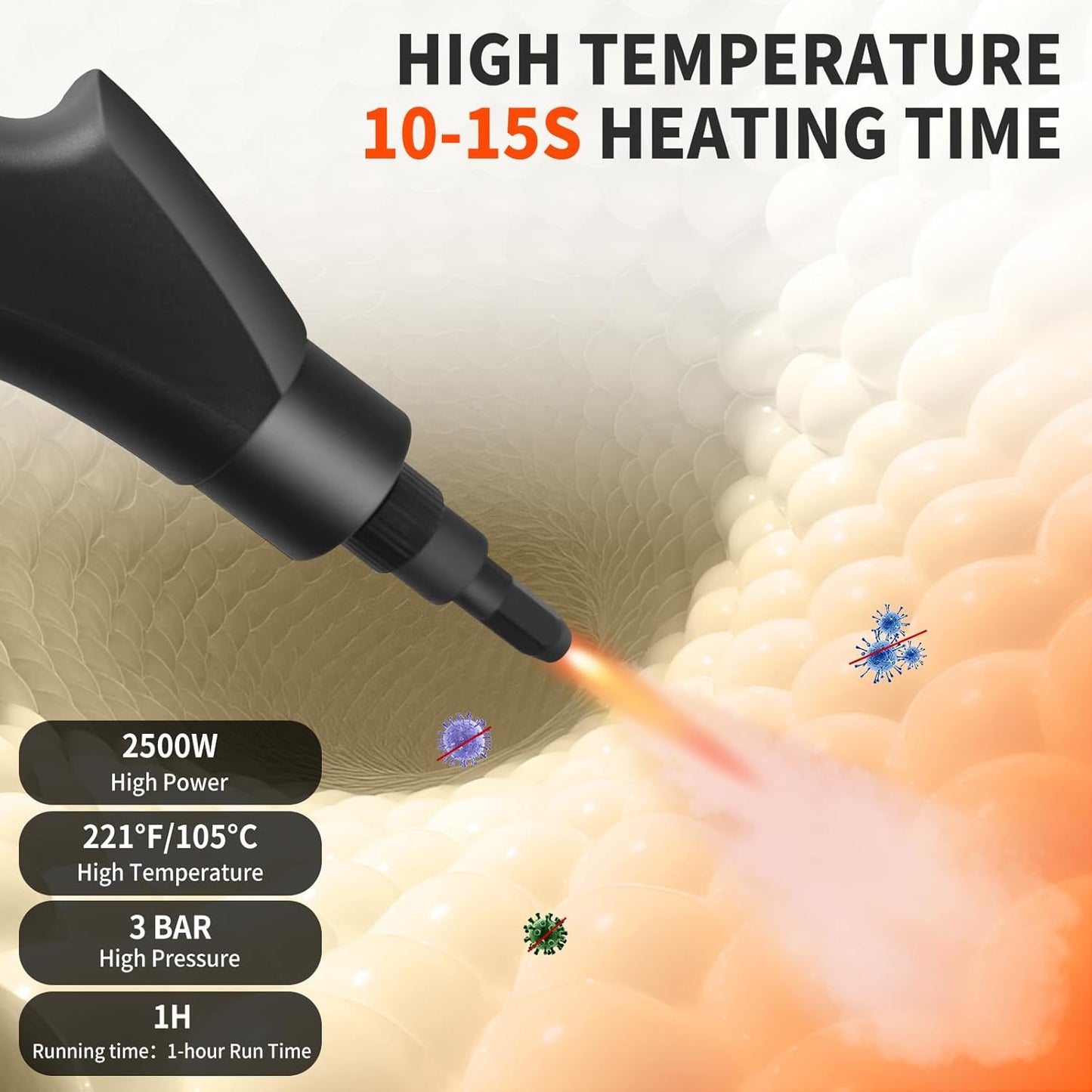 Handheld Steam Cleaner, 2500W High Pressure Steam Cleaner, 15s Fast Heating Portable Steamer for Cleaning with 17 pcs Accessories for Dirt, Grease, Grout, Tile,Floor, and Car (White)