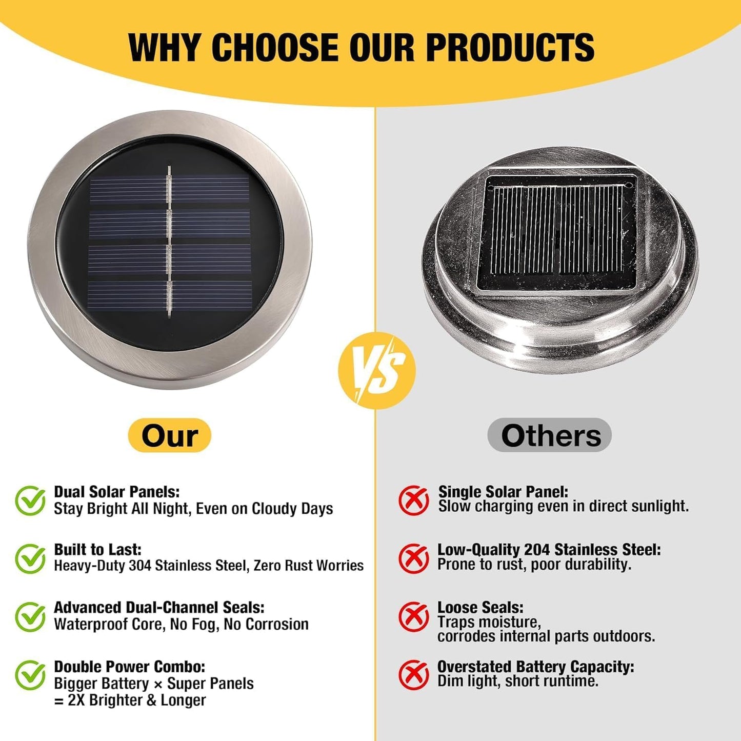 Cooo 4 Pack Heavy Solar Mosaic Crackle Glass Lights with Dual Solar Panels, Color-Changing RGB Lantern, Exclusive Dazzling Glass, Waterproof Outdoor Table Lamps Garden Lamp Landscape Path Light