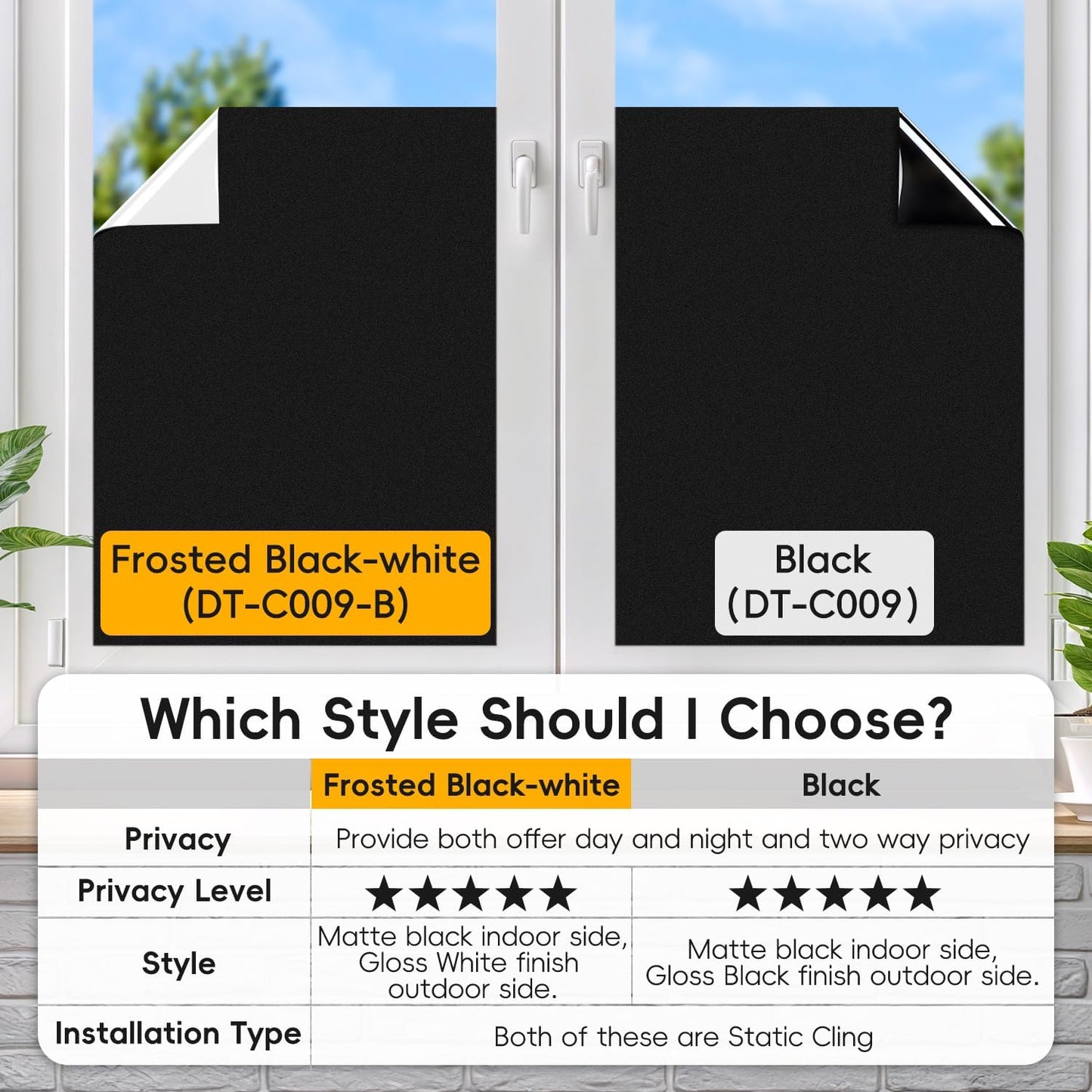 DUOFIRE Blackout Window Film - Sun Blocking White Black Privacy Film, Non-Adhesive Static Cling, Removable Anti-Glare Tint for Day Sleep, Home, Office (23.6 x 78.7 in)