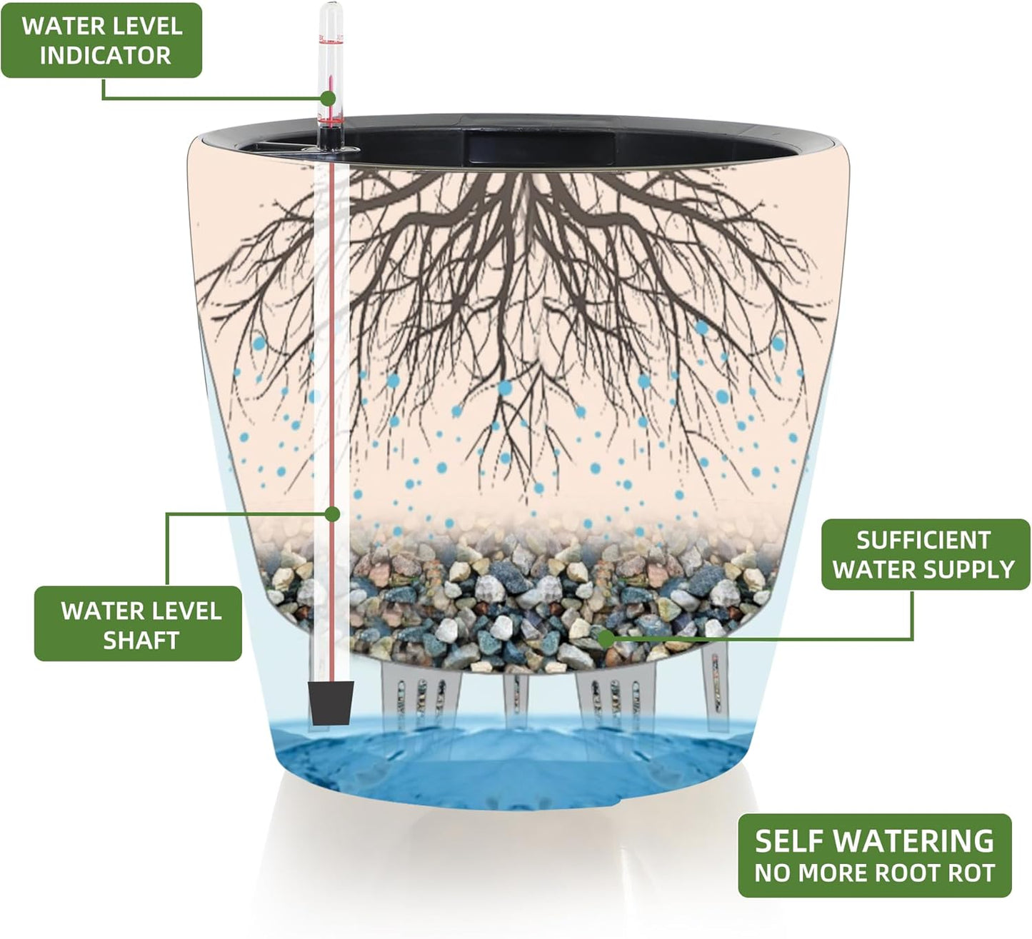 Dexceder 13x12 Self Watering Planter with Wheels Indoor Outdoor, Inner Pot Design, Thickened Large Floor Standing Flower Plant Pot with Water Level Indicator (Grayish Green Gradient)