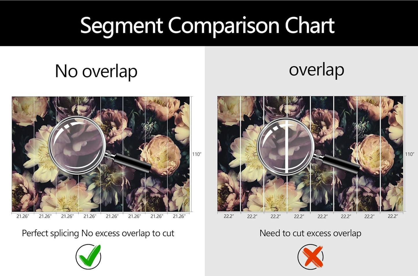 Dark Vintage Floral Wallpaper Large Peony Flowers Wall Mural Bedroom (Not Peel and Stick)