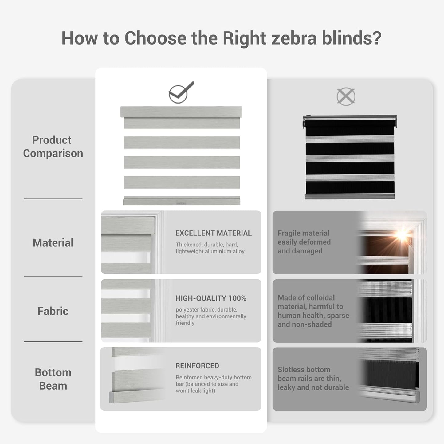 Cordless Zebra Blinds for Windows, Blackout Interior Blinds,Easy to Install,UV Protection,for Offices and Home,Custom Roller Shades, Mousse Light Grey,17" W x 56" H