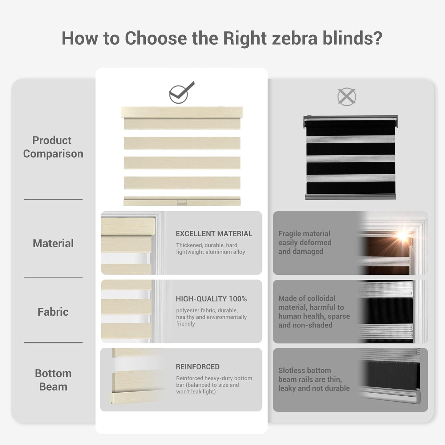 Cordless Zebra Blinds for Windows, Blackout Interior Blinds,Easy to Install,UV Protection,for Offices and Home,Custom Roller Shades, Mousse Beige,48" W x 64" H