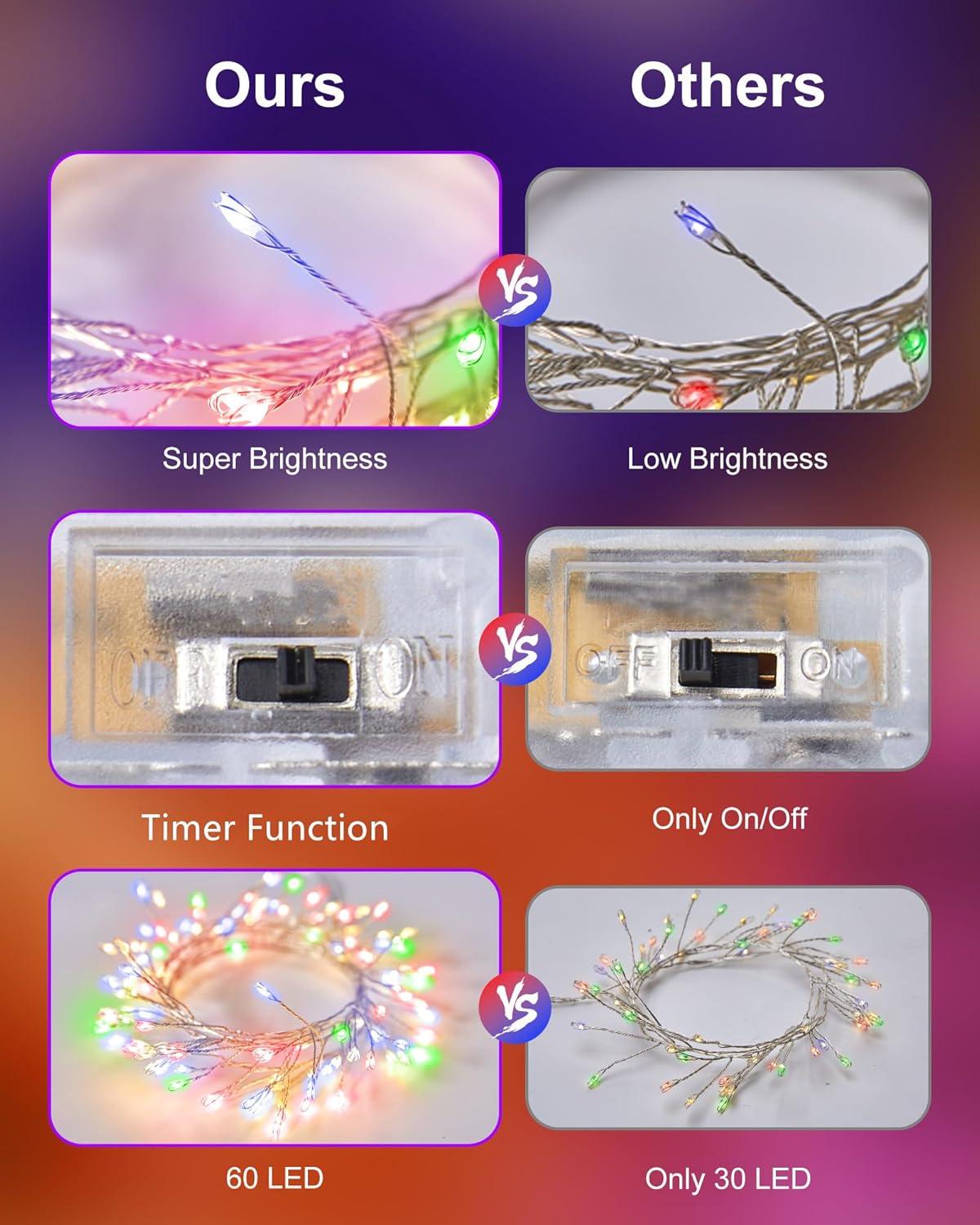 2 Pack Fairy Lights Battery Operated, String Lights Waterproof Silver Wire 5 Feet 60 Led Firecracker Starry Lights for DIY Wreath Wedding Party Bedroom Mason Jar Holiday Christmas Decor, Multicolor