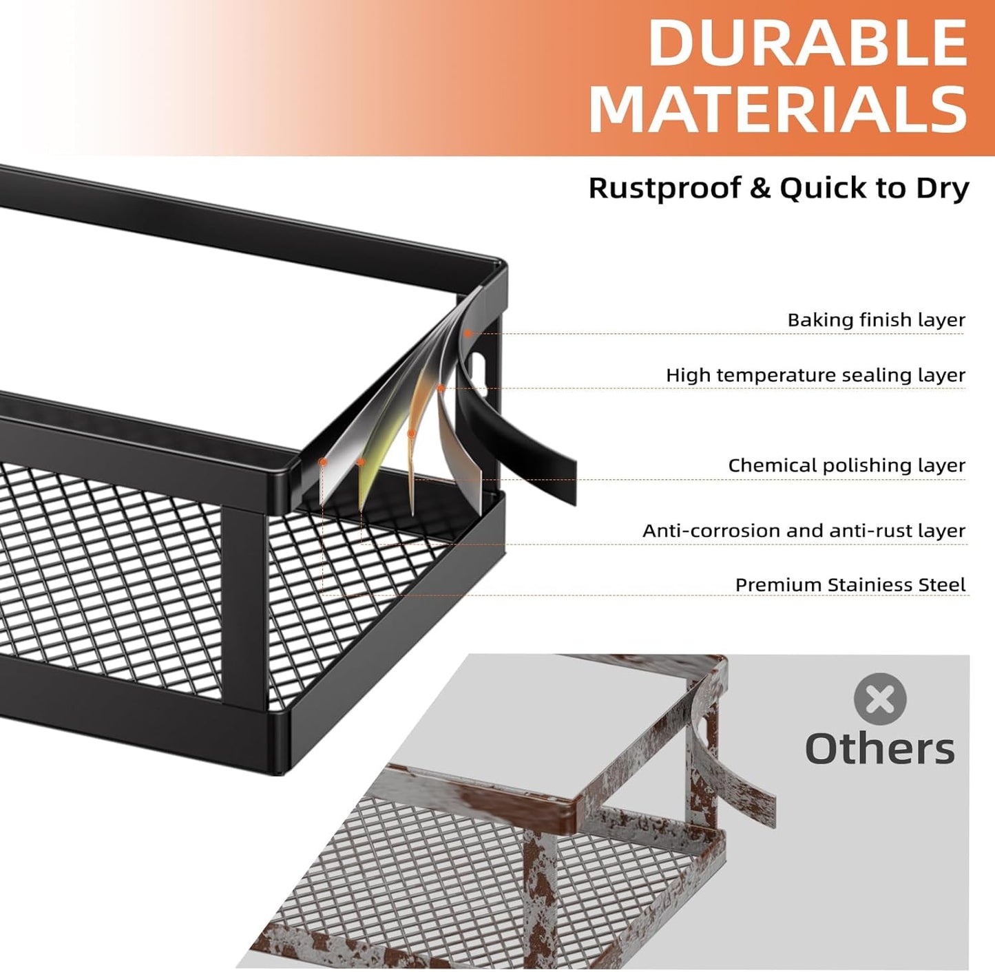 Over The Door Pantry Organizer, 8 Pack Spice Rack Wall Mounted & Hanging Storage Baskets Organizer Wall Mount, Large Capacity Metal Spice Shelf for Kitchen Cabinet, Bathroom, Shower, Home Decor