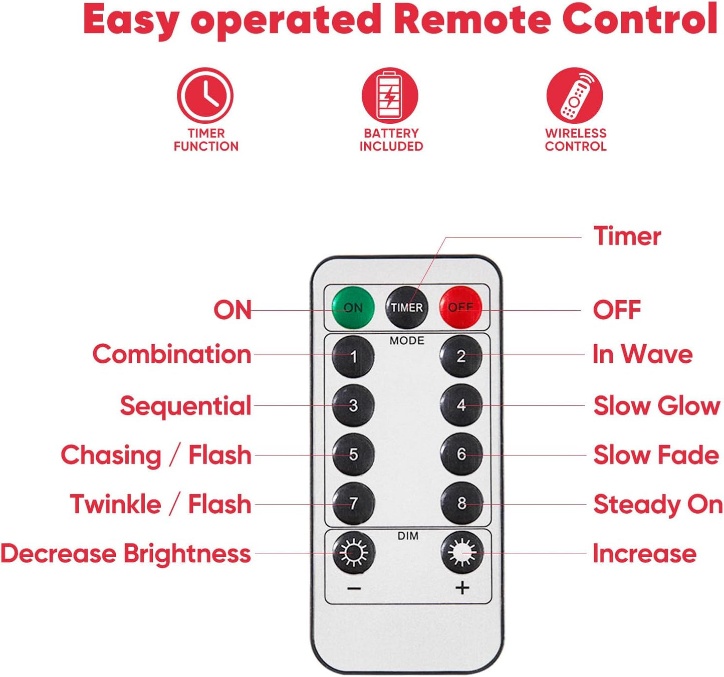 1 Pack 16.4 Ft. Battery Operated Outdoor String Lights with Remote & Timer, LED Red Fairy Lights, Waterproof Twinkle Lights for Bedroom, Dorm, Mason Jar, Wedding, Party, Christmas