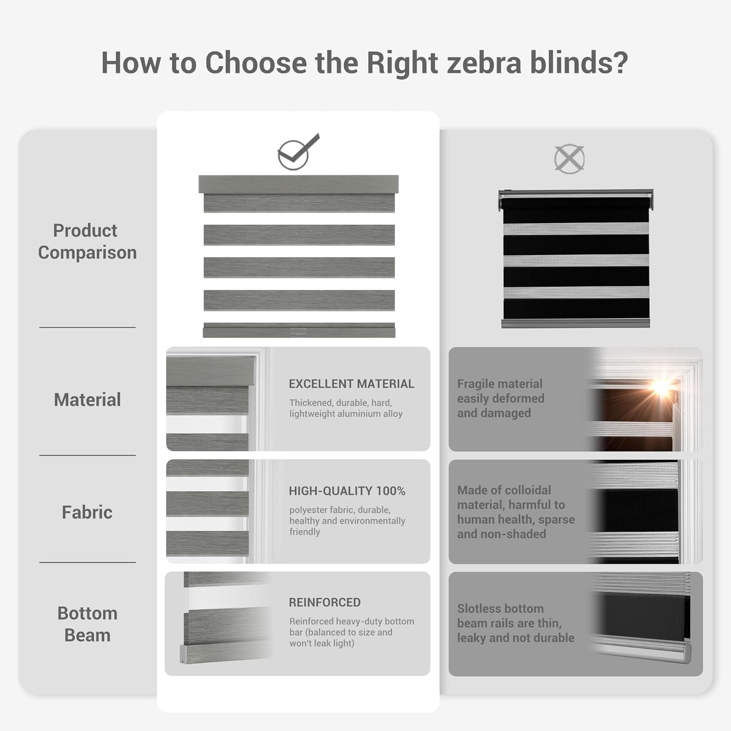 Cordless Zebra Blinds for Windows, Blackout Interior Blinds,Easy to Install,UV Protection,for Offices and Home,Custom Roller Shades, Mousse Grey,64" W x 48" H