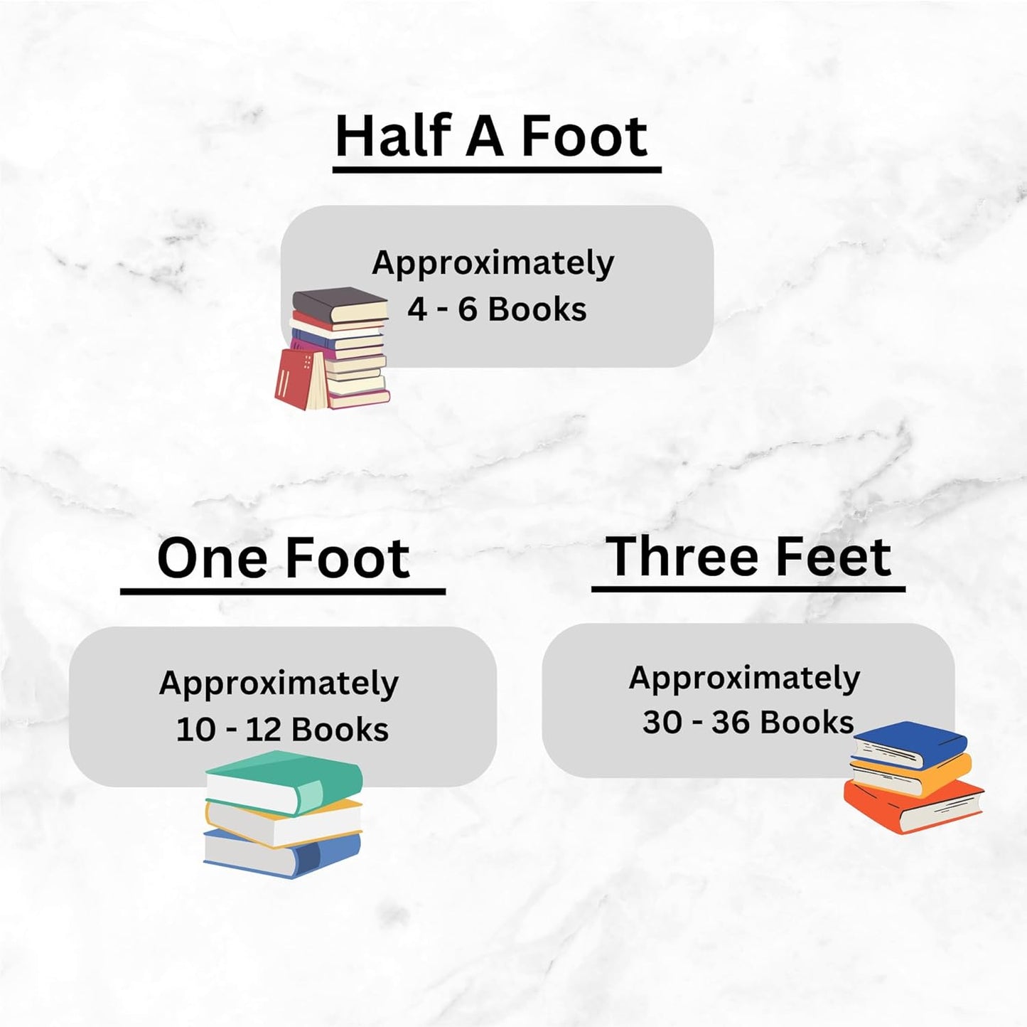 Curated Decorative Books Hardcover Décor Books for Home Décor, Choose Color, Interior Design, Office, Wedding Display, Instant Library, or Staging (Three Feet, Black)