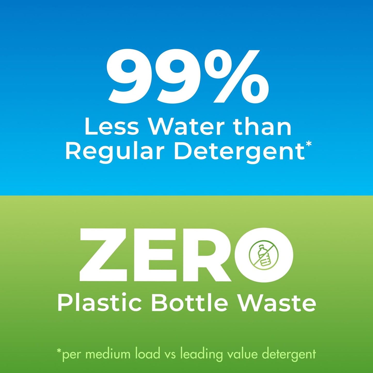 Arm & Hammer Power Sheets Laundry Detergent, Fresh Linen 50ct, up to 100 Small Loads (Packaging may vary)