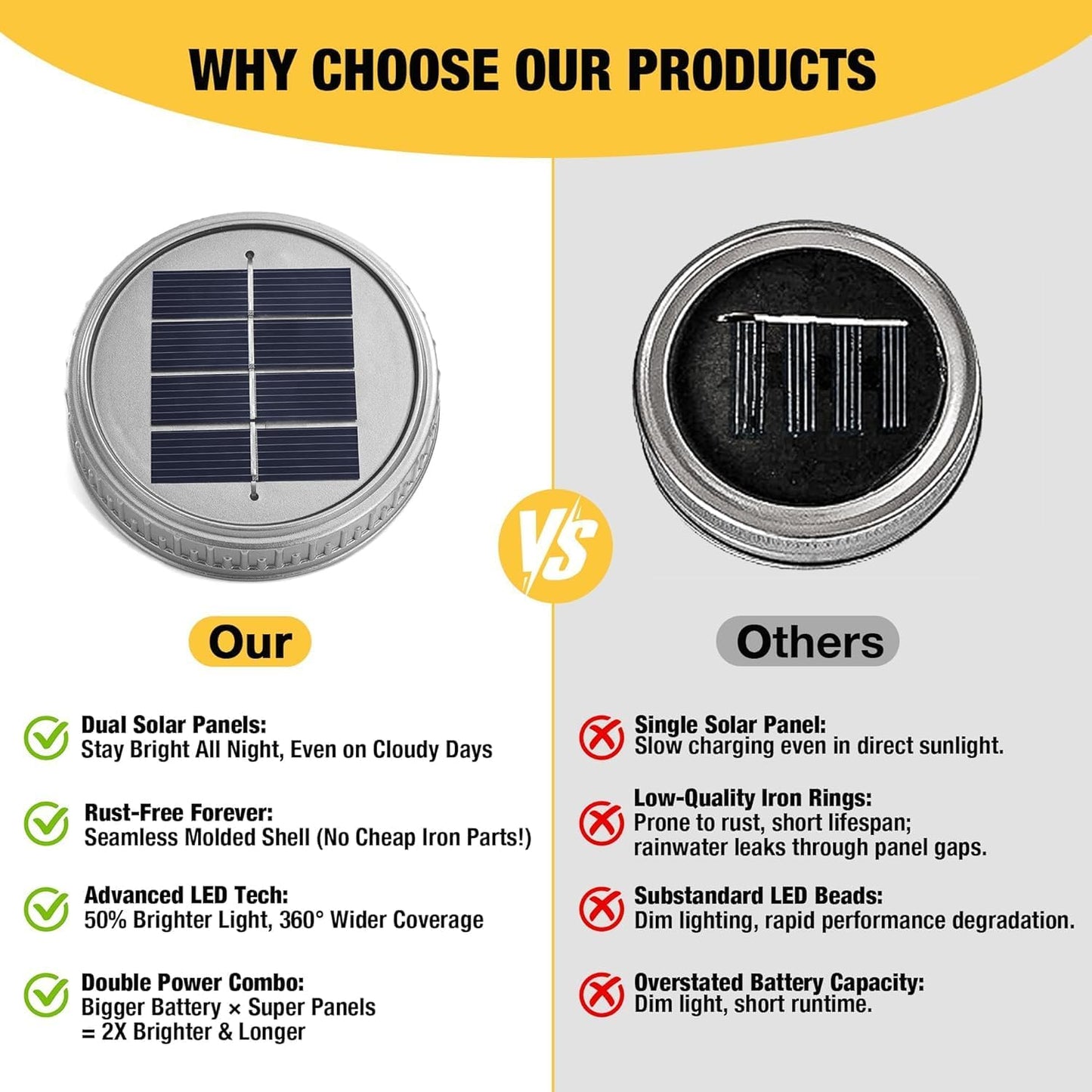 Cooo 6 Pack Crackle Glass Solar Lantern with 30 LED Firefly Lights– Waterproof Outdoor Hanging Lamp 215% Larger Solar Panel, Anti-Rust Lids Decorative Lighting for Garden Patio Table