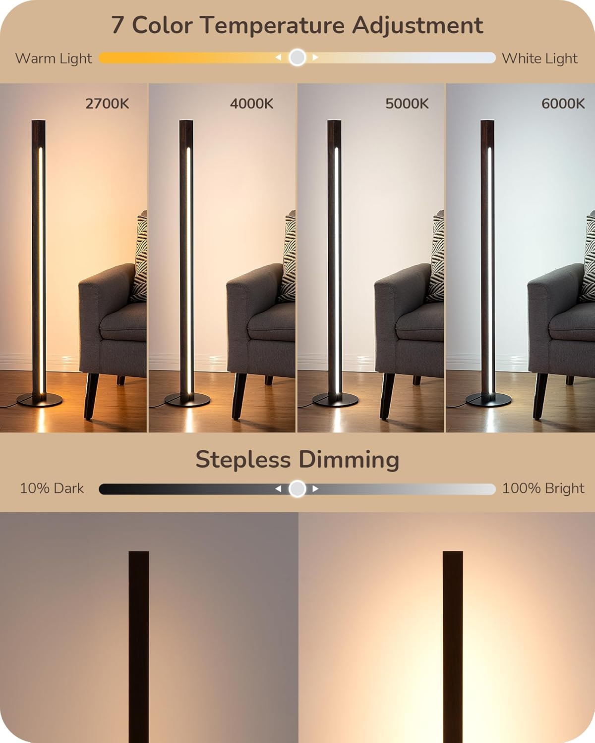 EDISHINE Floor Lamps for Living Room, Upgraded Dual-Sided Lighting, Wooden Corner Floor Lamp, LED Corner Lamp with Remote/Foot Control, 7CCT & Dimmable Standing Lamp for Bedroom, Office, Dark Walnut