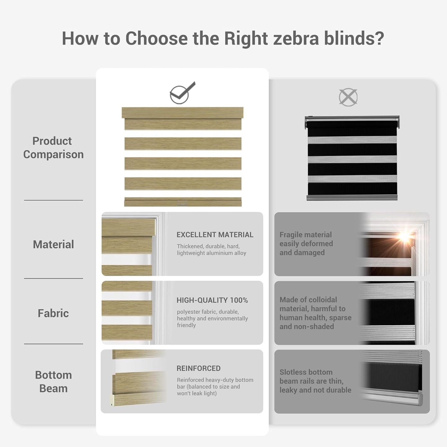 Cordless Zebra Blinds for Windows, Blackout Interior Blinds,Easy to Install,UV Protection,for Offices and Home,Custom Roller Shades, Mousse Light Bown,60" W x 36" H