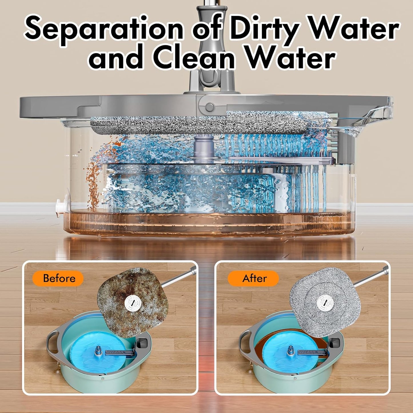 Spin Mop and Bucket Set with Separate Dirty and Clean Water,360° Spin Mop and Bucket System with Widening Foldable Handle,6 Replaceable Mop Pads,Square Mop for Floor Hardwood Tile Wall Cleaning(Blue)