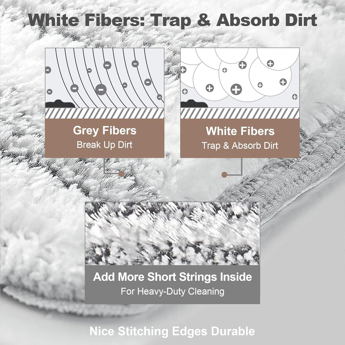 JOYMOOP Flat Mop Pad, Microfiber Mop Pad, Squeeze Mop Pads Replacement, 13" Refill 1 Pack - Grey