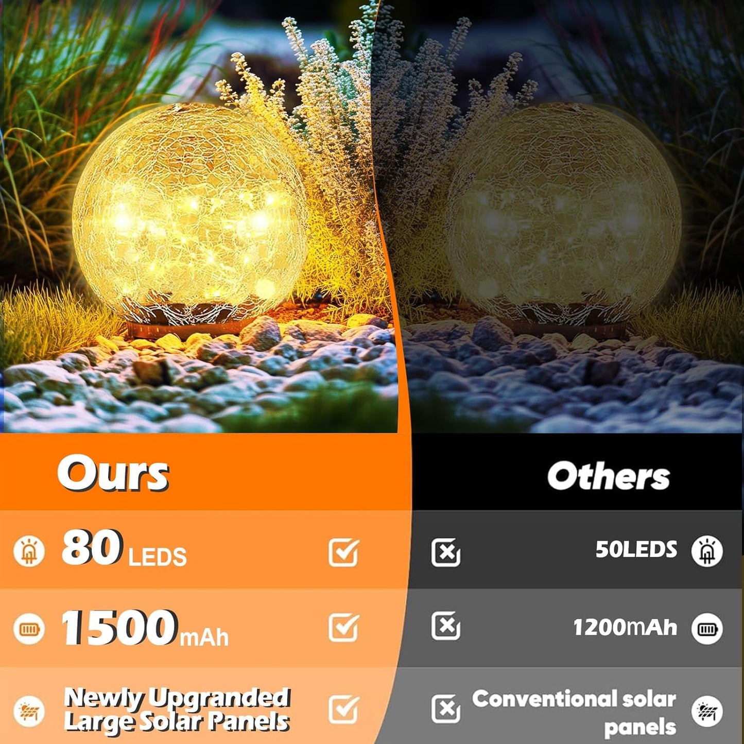 Garden Solar Ball Lights Outdoor Waterproof, 80 LED Cracked Glass Globe Solar Power Ground Lights for Path Yard Patio Lawn, Christmas Decoration Landscape Warm White(2 Pack 5.9'')