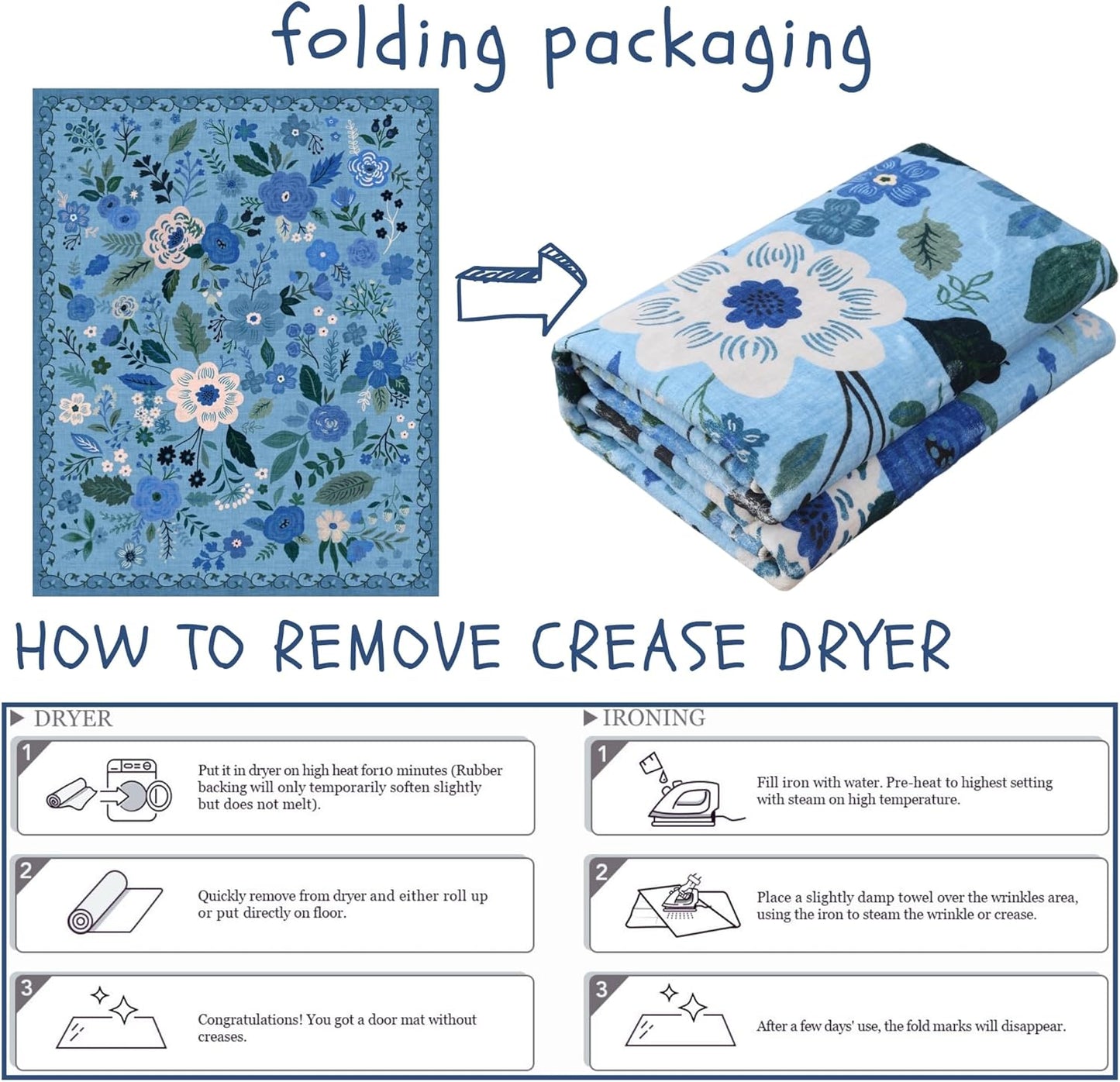 Door Mat Indoor Entrance 2x3 Rug Machine Washable Boho Floral Small Area Rug Non-Slip Low Pile Throw Rugs for Entryway, Kitchen, Front Door Indoor Entrance, Entry, Kids Room (Blue)