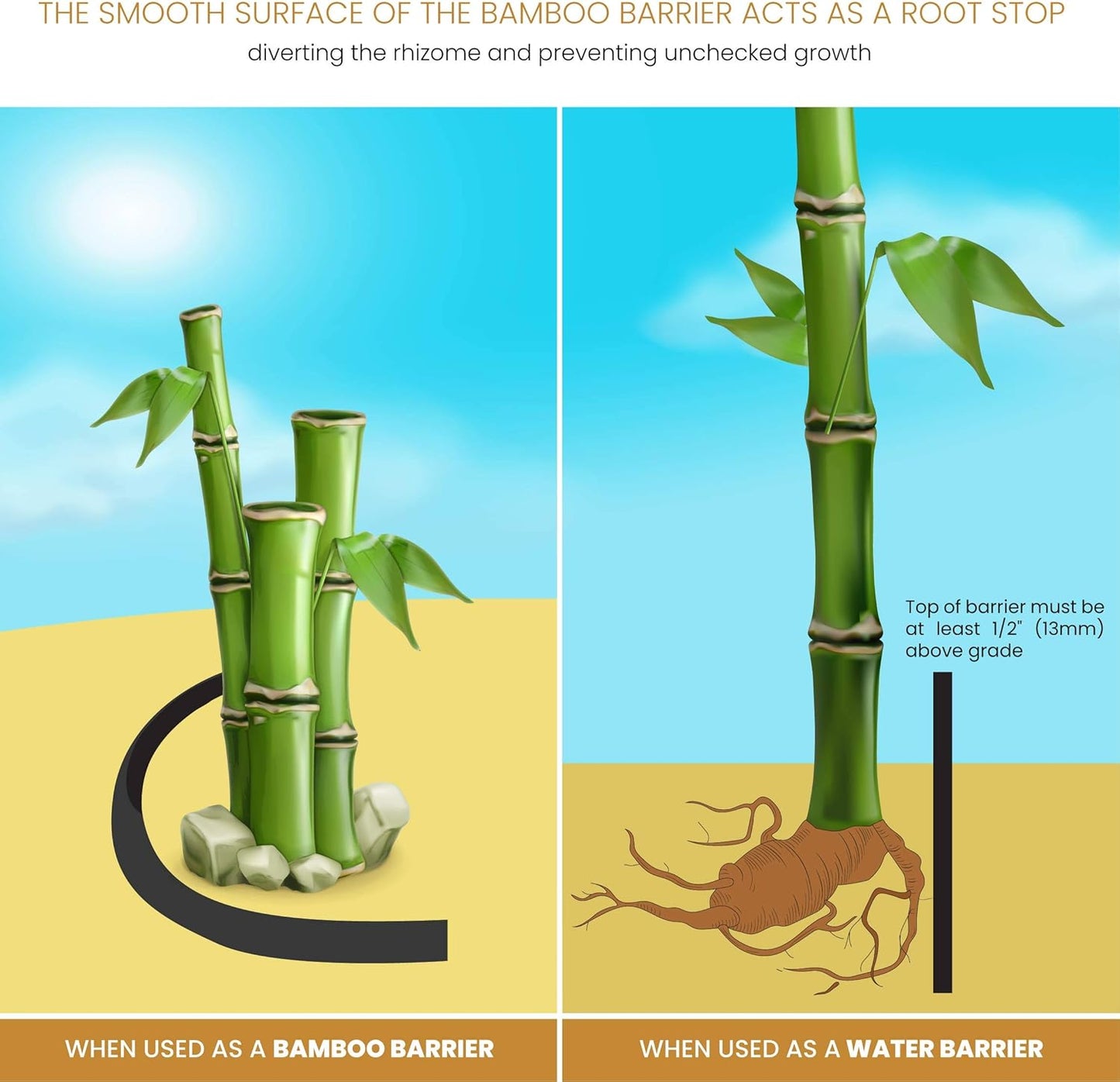 DeepRoot Water Barrier, Versatile Bamboo Barrier, Easy-to-Install Garden Barrier for Landscaping and Protection, Durable, Flexible, 48" x 100' Roll-30 mil Thickness, Black (WB 48/30-100)