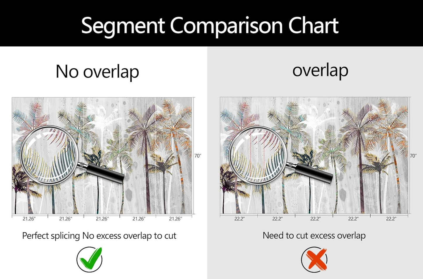 Hand Painted Coconut Tree Wallpaper Bedroom Tropical Plants Leaves Landscape Wall Mural Living Room (Not Peel and Stick)