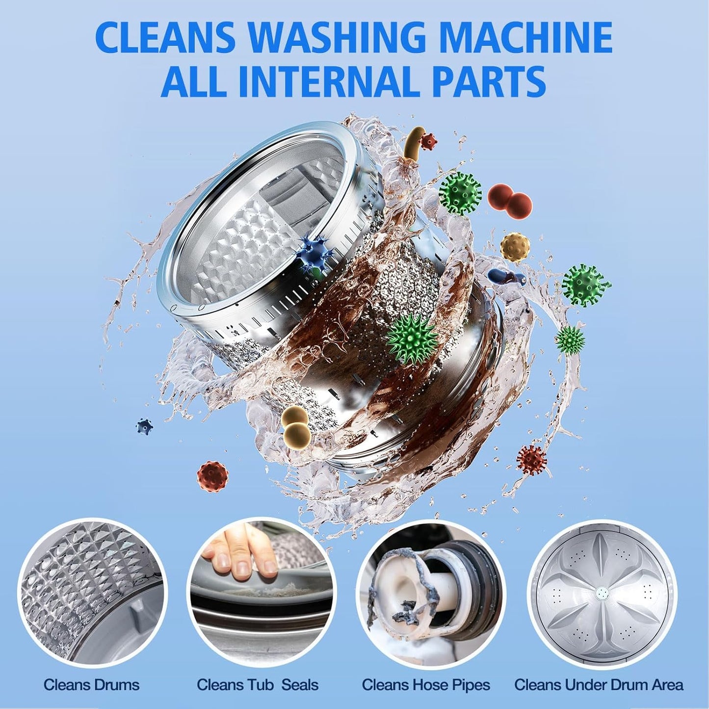 Washing Machine Cleaner-36Pack-18 Month Supply,Washer Machine Cleaner Tablets Formulated For Pet Owners,Easy Pet Hair Remover for Laundry,Compatible with HE, Top & Front Load Washer.Septic Safe