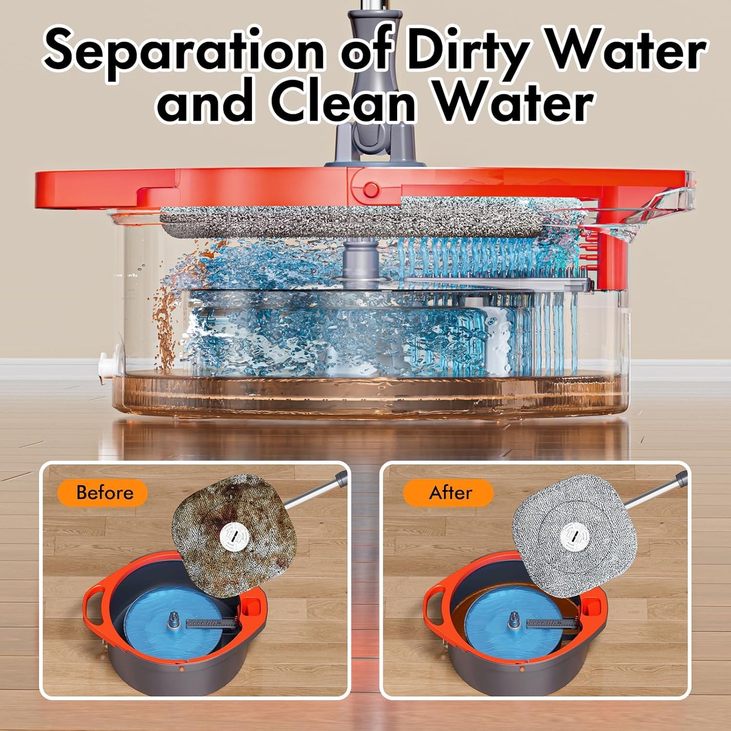 Spin Mop and Bucket Set with Separate Dirty and Clean Water,360° Self Cleaning Mop and Bucket System with Widened Foldable Handle,2 Replaceable Mop Pads,Square Mops for Floor Tile Marble Wall Cleaning