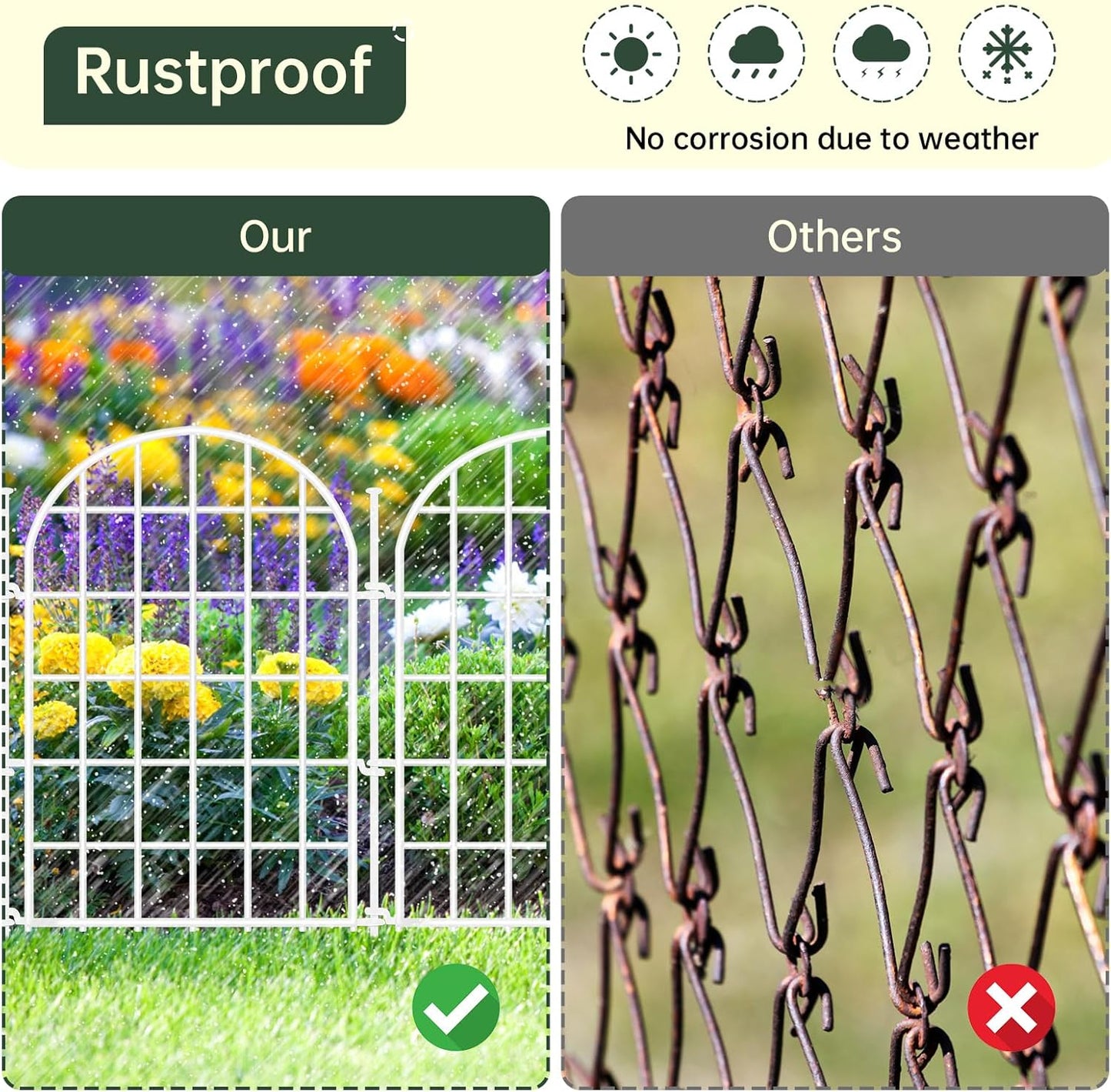 32.5ft(L) x 22in(H) Panels Garden Fence, 30 Panels Arched No Dig Fence, Decorative Animal Barrier Fencing with Ground Stake, Rustproof Metal Garden Edging Border for Dog, Outdoor Patio Decor, White