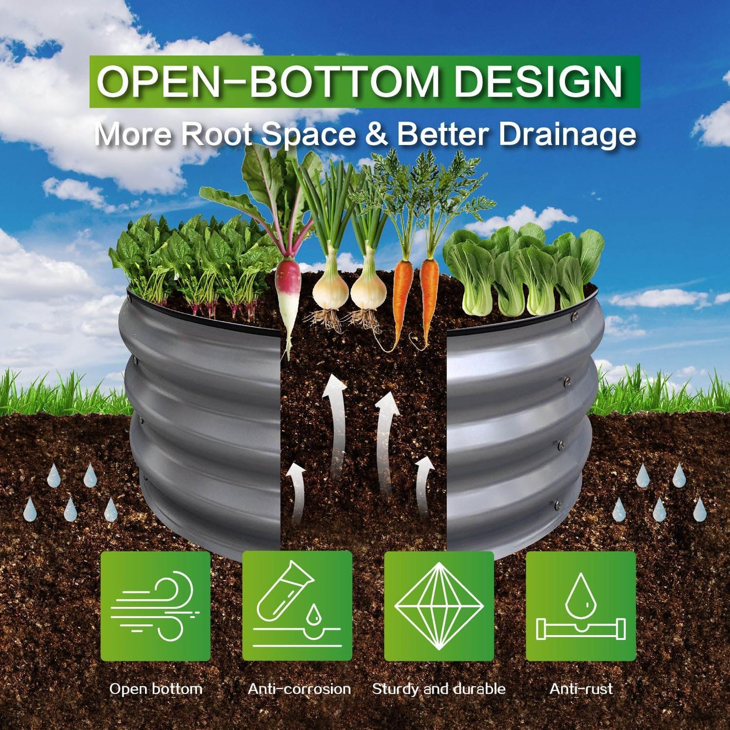 GARDMAX 2x2x1FT Galvanized Round Raised Garden Bed Kit, Metal Planter Boxes Outdoor with Easy Assembly, Large Garden Bed for Vegetables, Fruits, Flower, Herbs Silver