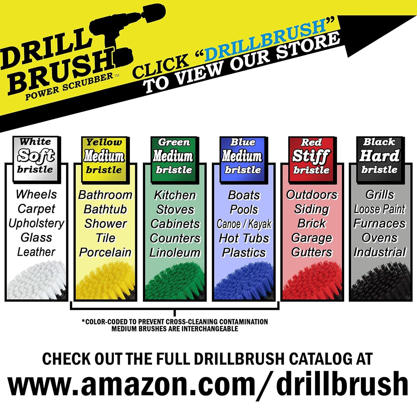 Drill Brush – Ultimate Car Wash Kit - Cleaning Supplies – Car Carpet - Truck Accessories - Wheel Brush - Motorcycle Accessories - Car Mats - Spin Brush - Interior Leather, Vinyl, Upholstery, Fabric
