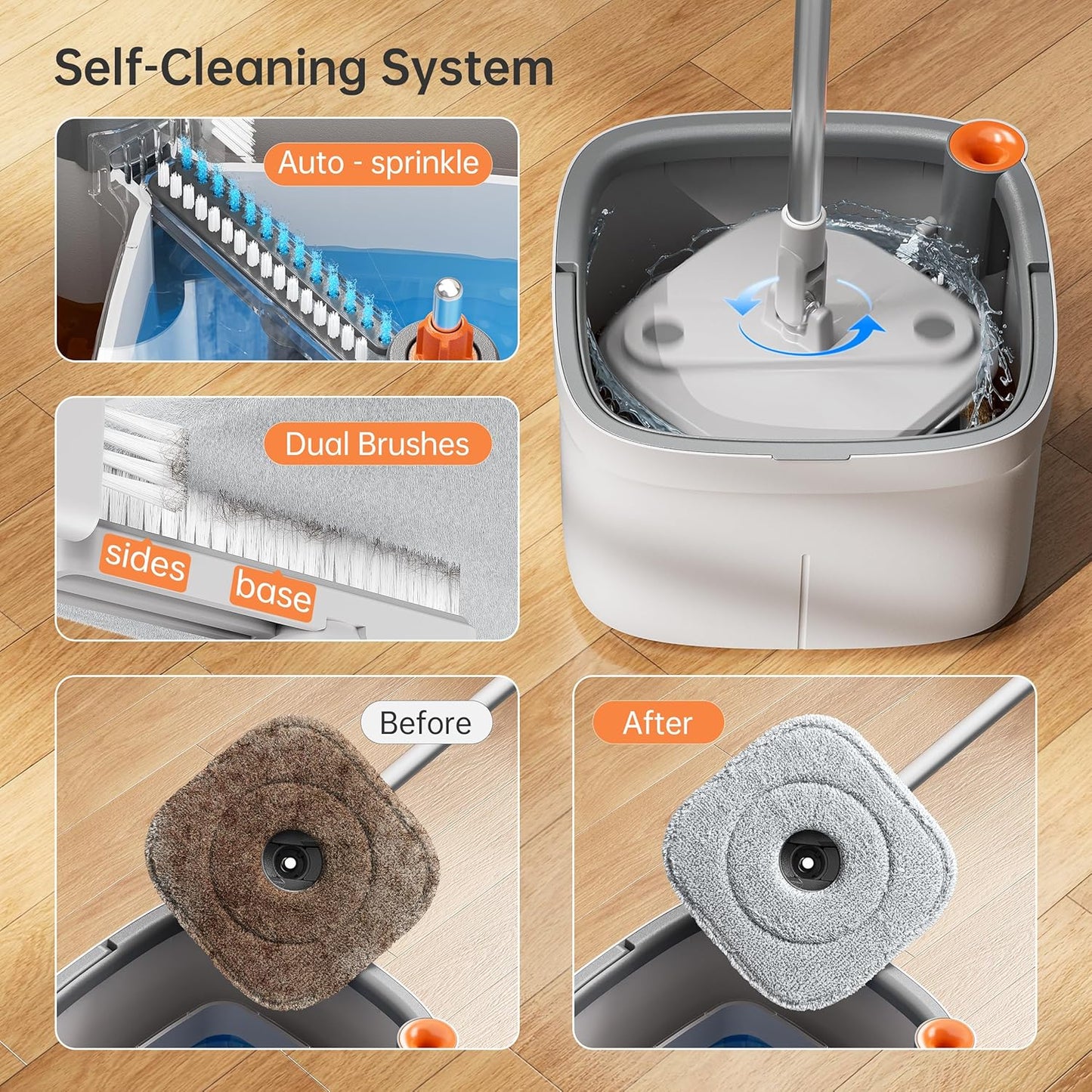 KZKR Spin Mop and Bucket Set with Self Separation Dirty and Clean Water System, Self Wringing 360° Rotating Square Mop Head for Home Floors Cleaning (1.0 Mop and Bucket Set (6 Pads))